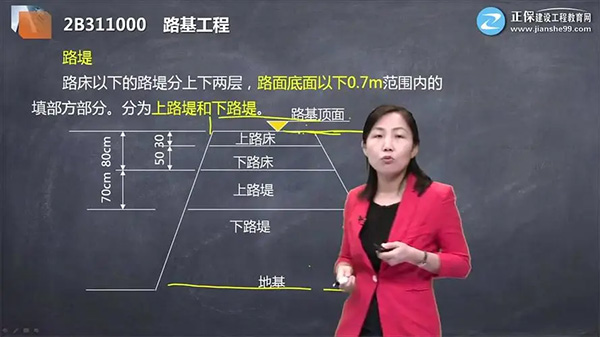 二级建造师公路老师推荐高玲玲