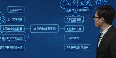 黑龙江2019年一级消防工程师培训班